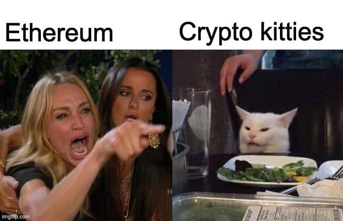 Crypto Kitties